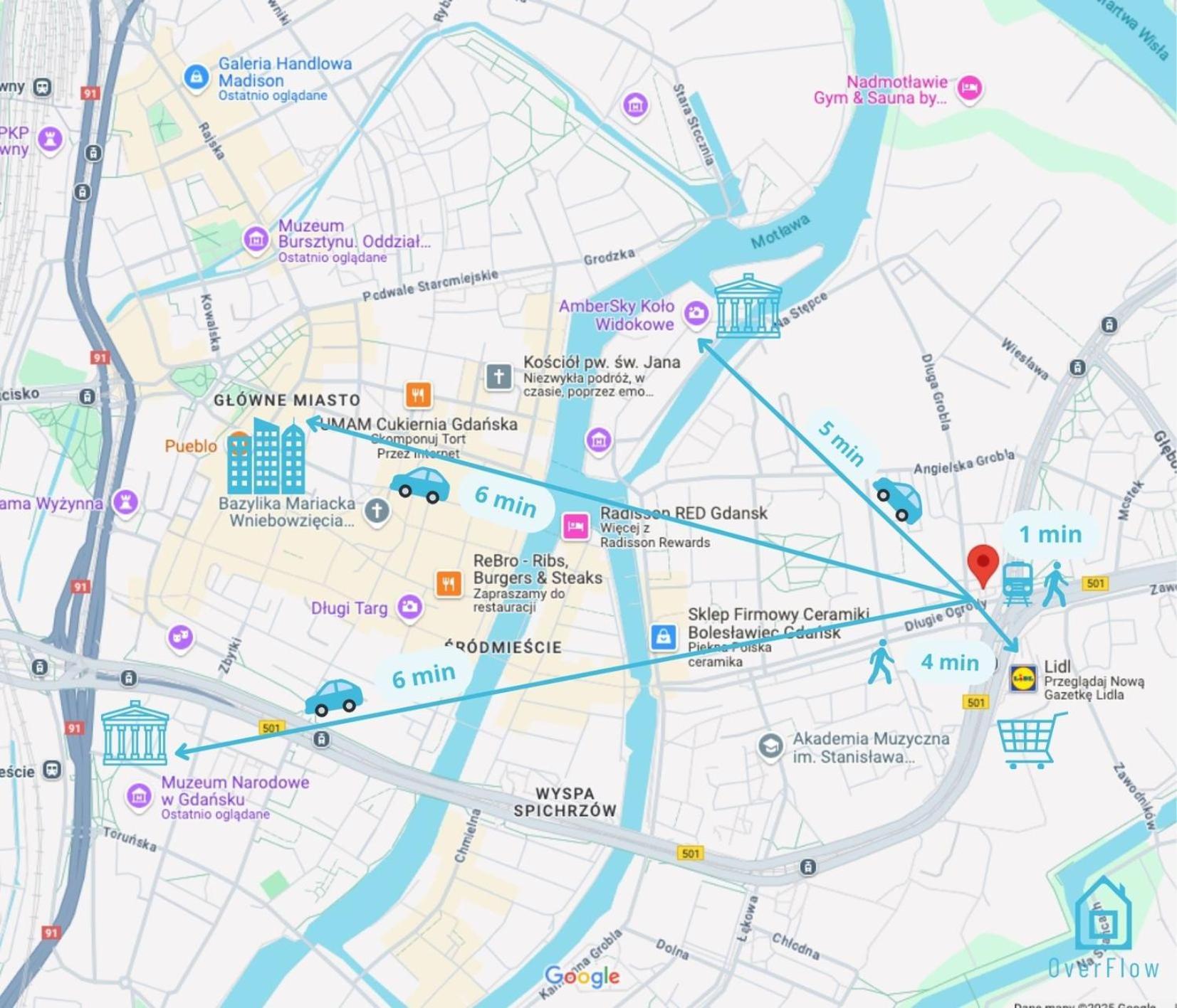 Ariel Room - 5 Minutes To Gdansk Old Town Ngoại thất bức ảnh